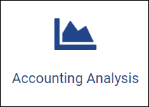 Accounting Analysis Course Bundle with eTextbook and Print Textbooks - Member Discount