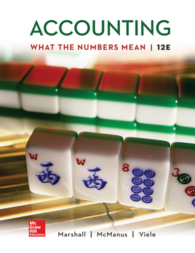 Accounting - What the Numbers Mean Training Videos